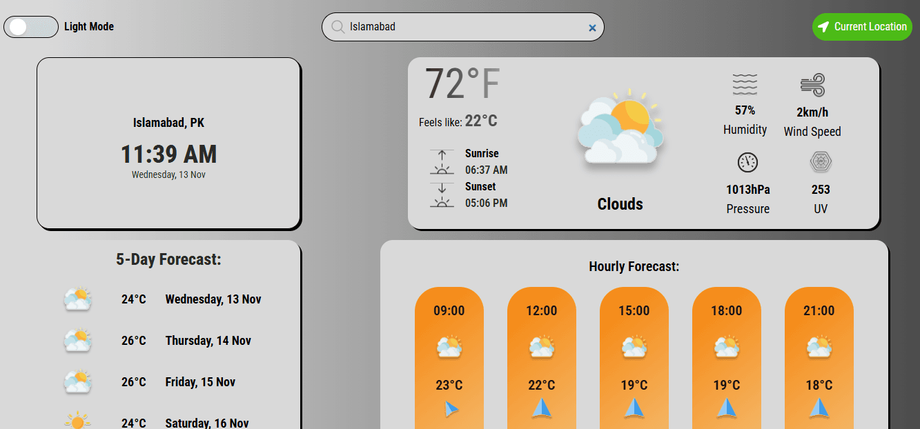 Chill Weather